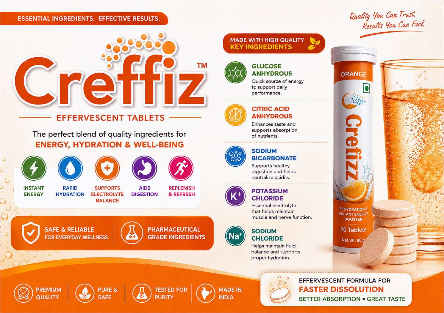 Creffiz Effervescent Tablets
